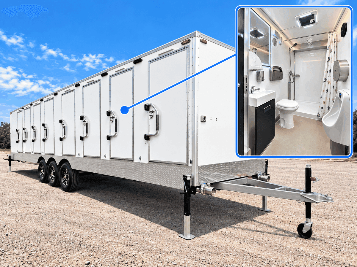 Shower-Restroom Combination Trailer (8 Stalls + 1 ADA) from the supplied equipment photo folder